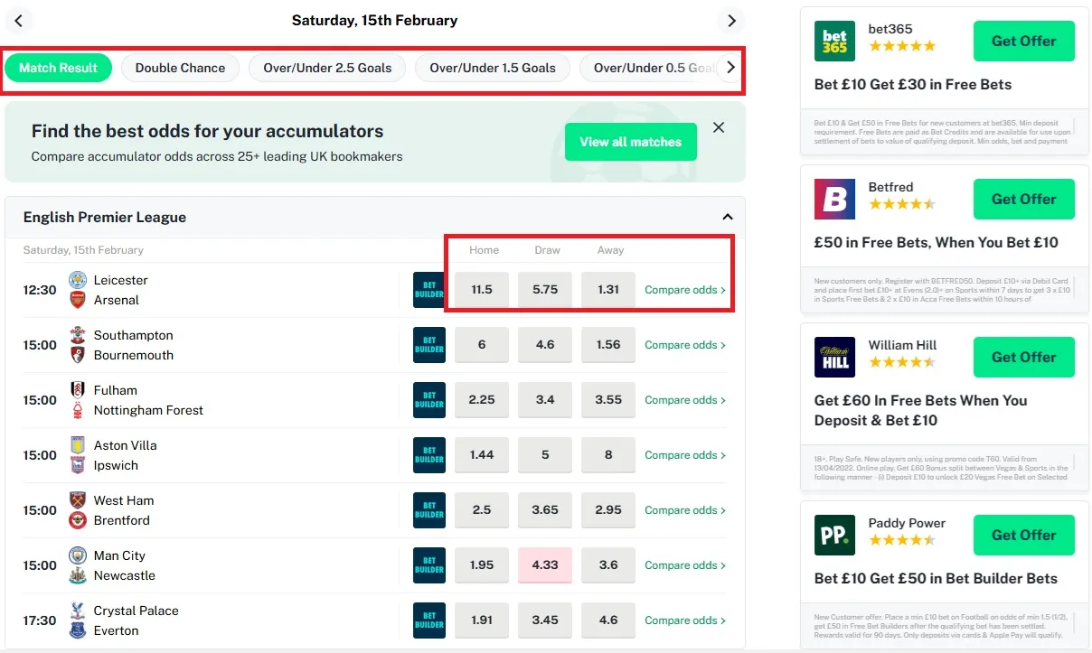 世界杯赔率分析